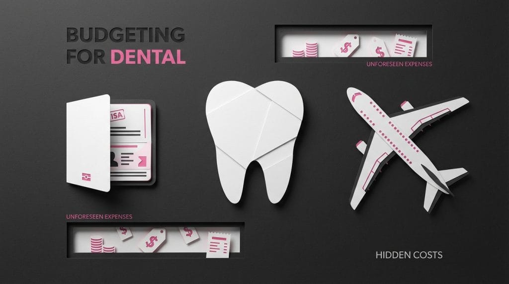 Guide to budgeting for dental treatment abroad including hidden costs to avoid